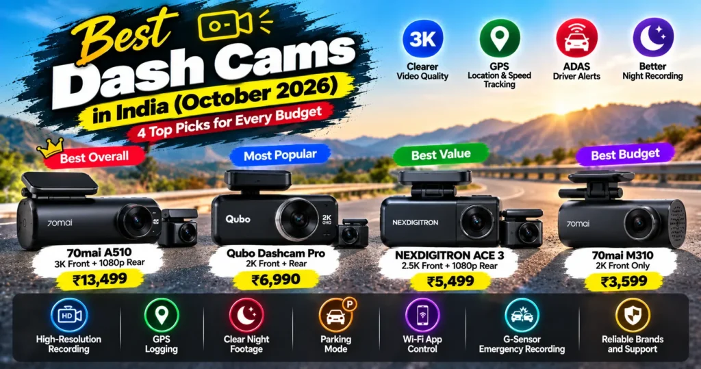 Best Dash Cams in India (October 2026): 4 Top Picks for Every Budget Best Dash Cams in India (October 2026): 4 Top Picks for Every Budget