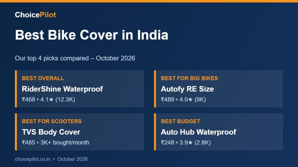 Best bike cover – our top picks compared