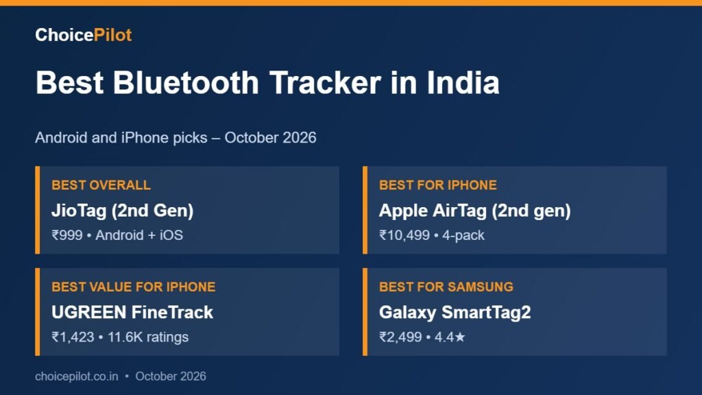 Best bluetooth tracker – our top picks compared