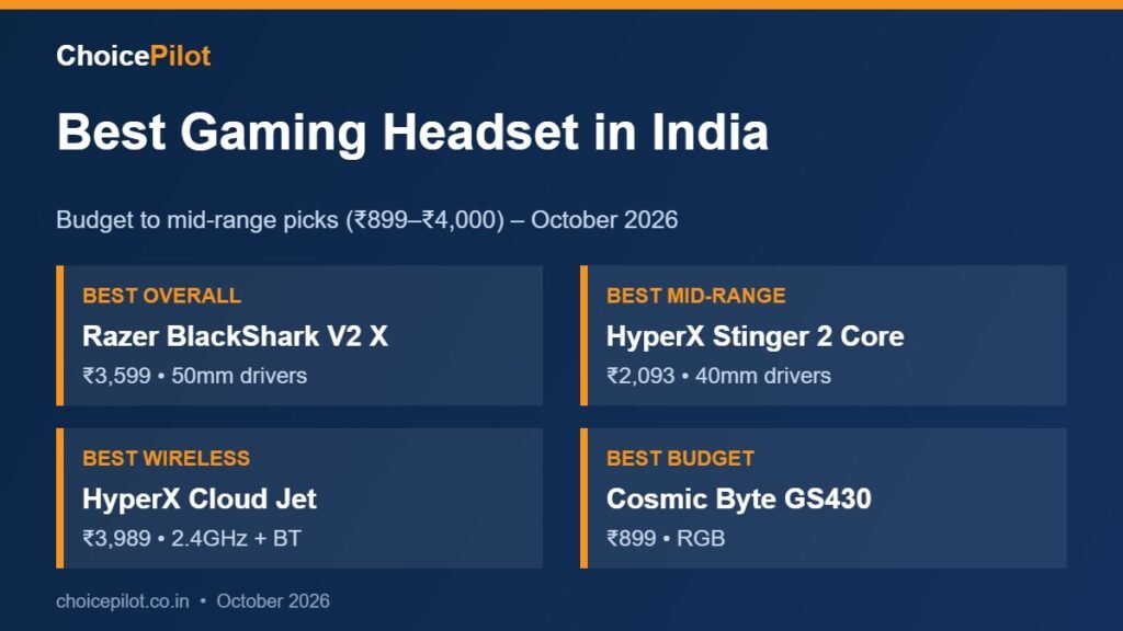 Best gaming headset – our top picks compared