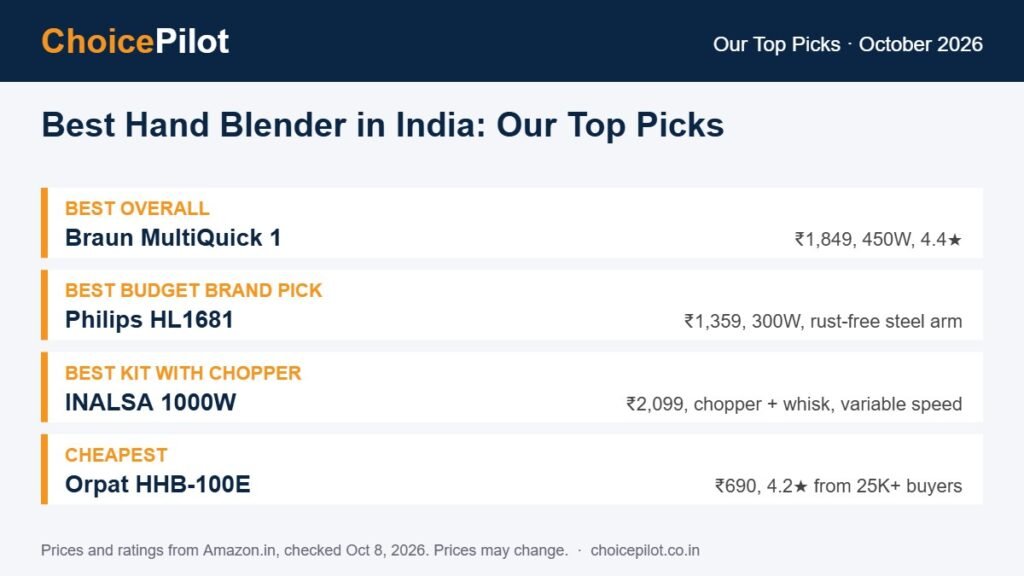 Best hand blender – our top picks compared