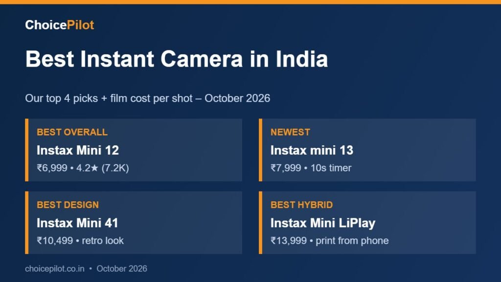 Best instant camera – our top picks compared