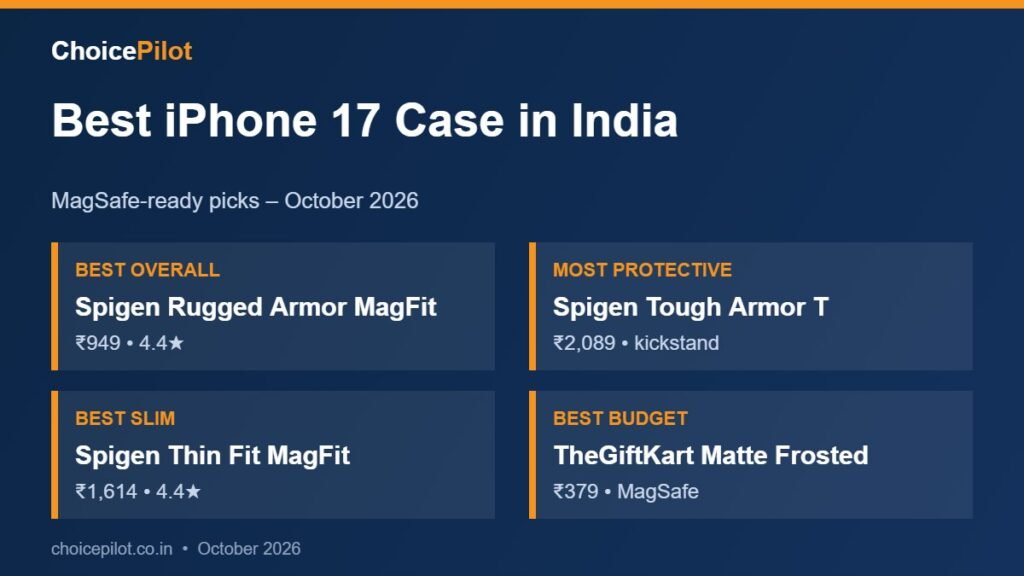 Best iphone 17 case – our top picks compared