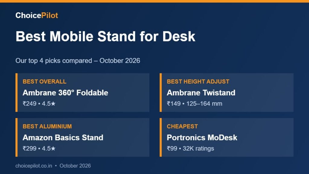 Best mobile stand for desk – our top picks compared