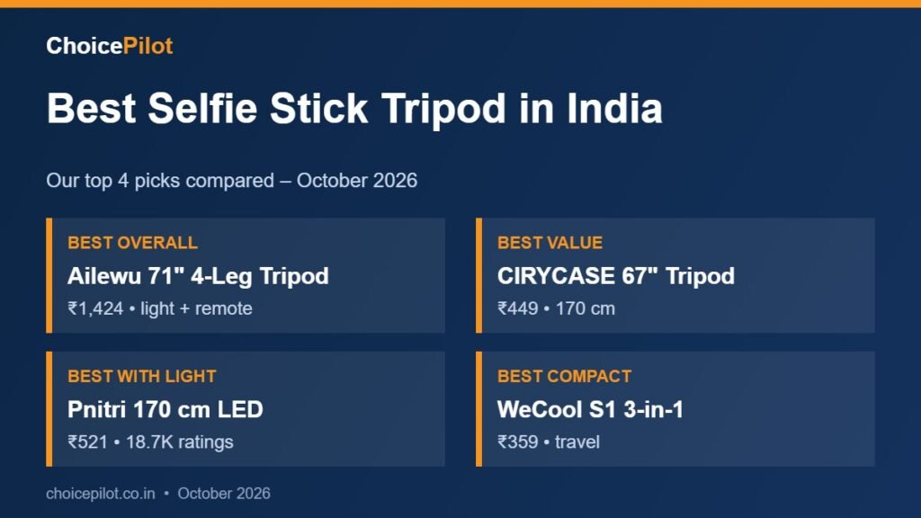 Best selfie stick tripod – our top picks compared