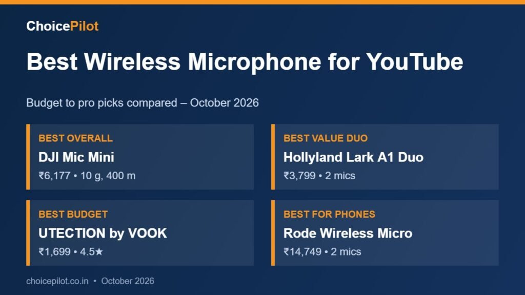 Best wireless microphone for youtube – our top picks compared