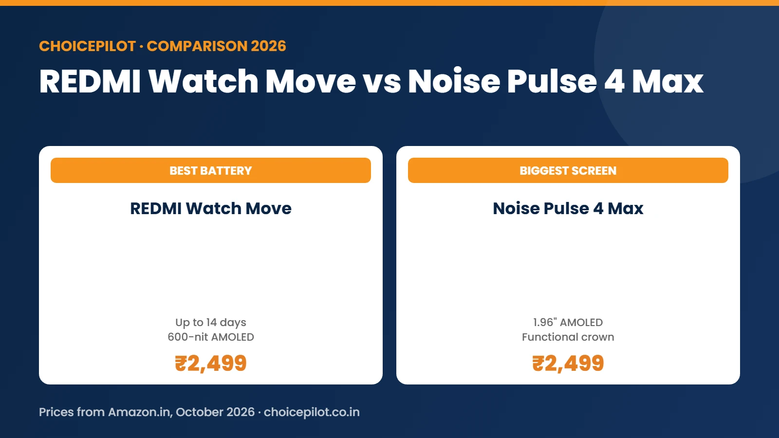 REDMI Watch Move vs Noise Pulse 4 Max smartwatch comparison